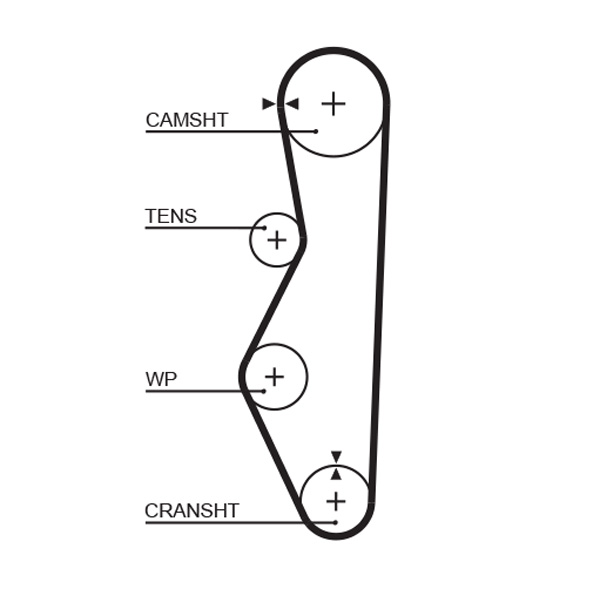 GATES Vezérműszíj 5521XS_GATES