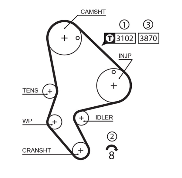 GATES Vezérműszíj 5523XS_GATES