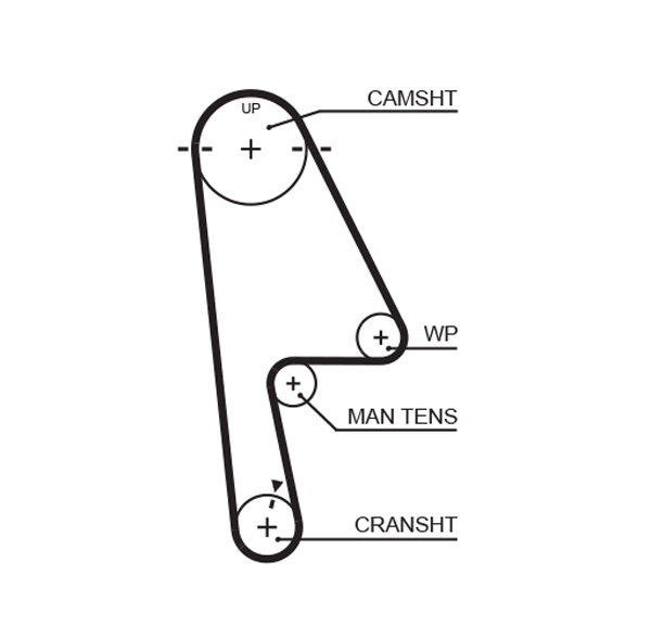 GATES Vezérműszíj 5529XS_GATES