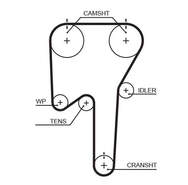 GATES Vezérműszíj 5533XS_GATES