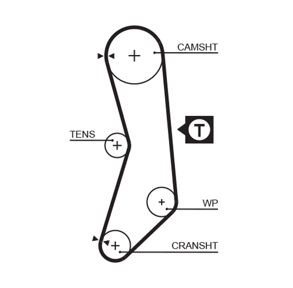 GATES Vezérműszíj 5544XS_GATES