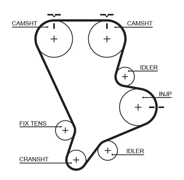 GATES Vezérműszíj 5554XS_GATES