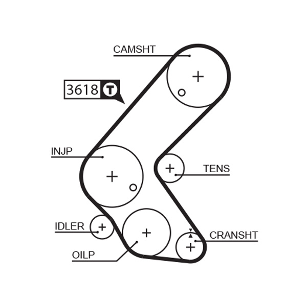 GATES Vezérműszíj 5563XS_GATES