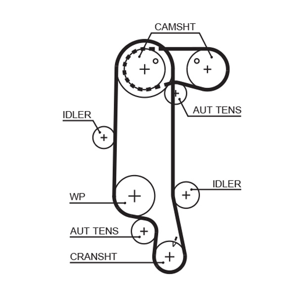 GATES Vezérműszíj 5565XS_GATES