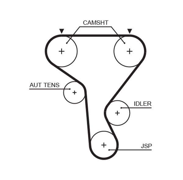 GATES Vezérműszíj 5573XS_GATES