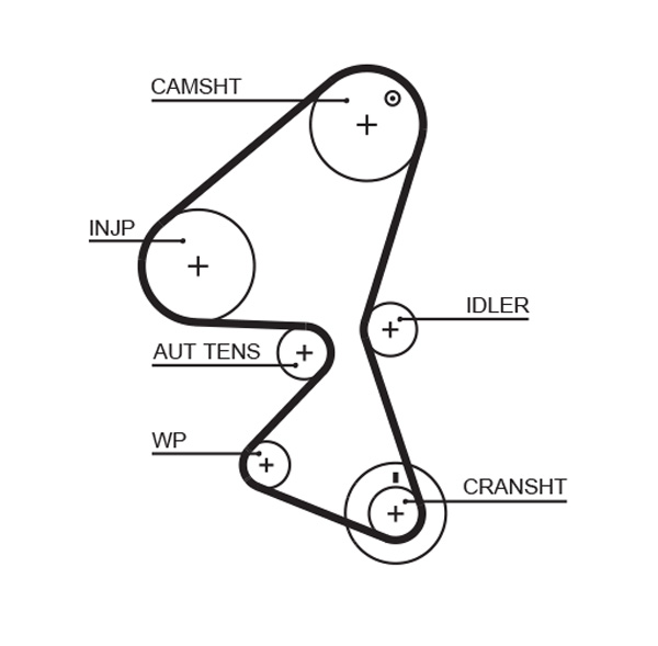 GATES Vezérműszíj 5587XS_GATES