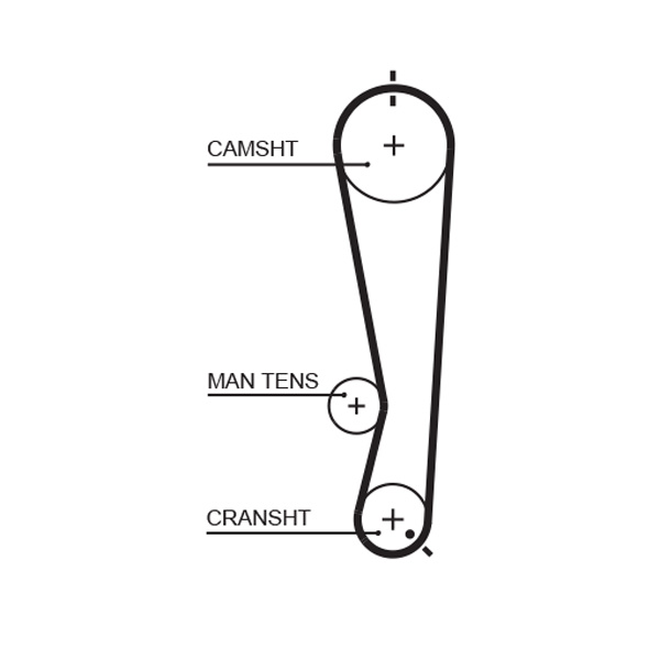 GATES Vezérműszíj 5591XS_GATES