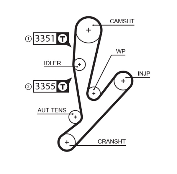 GATES Vezérműszíj 5592XS_GATES