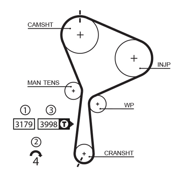 GATES Vezérműszíj 5610XS_GATES