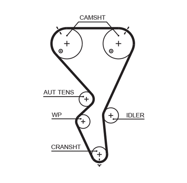 GATES Vezérműszíj 5615XS_GATES