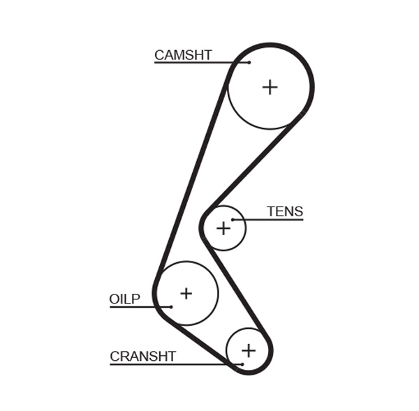 GATES Vezérműszíj 5628XS_GATES