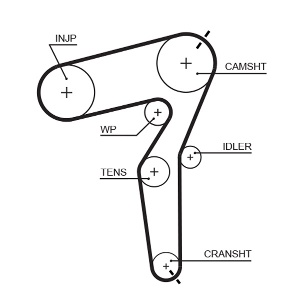 GATES Vezérműszíj 5650XS_GATES