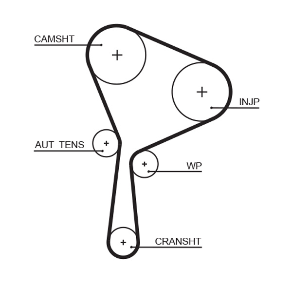 GATES Vezérműszíj 5654XS_GATES