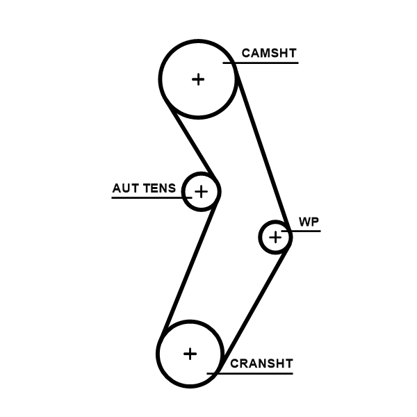 GATES Vezérműszíj 5673XS_GATES