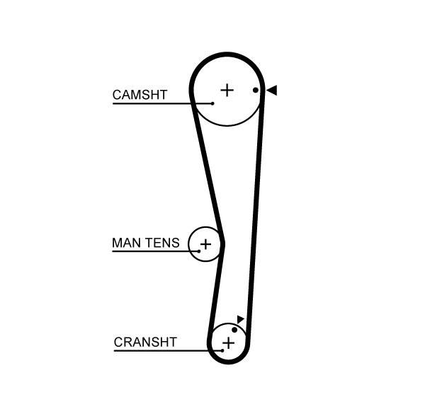 GATES Vezérműszíj 5687XS_GATES