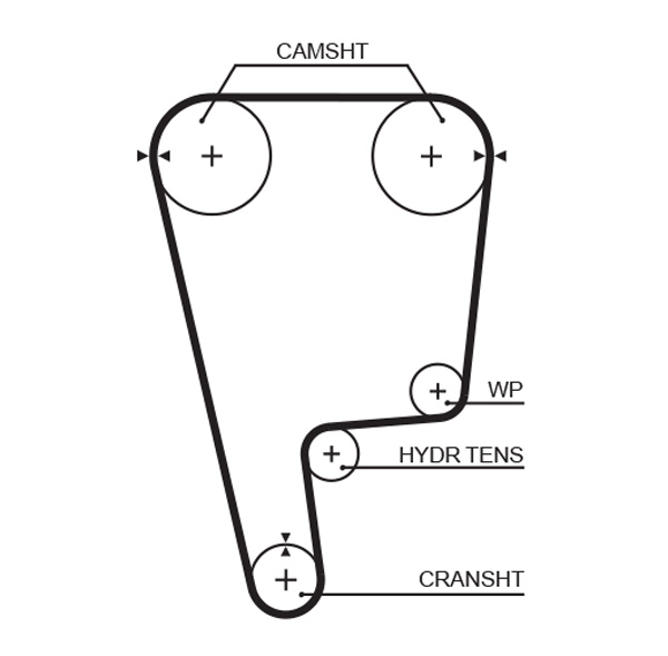 GATES Vezérműszíj T226RB_GATES