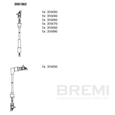 BREMI Gyújtókábel készlet 300/382_BRE