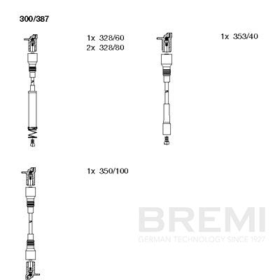 BREMI Gyújtókábel készlet 300/387_BRE