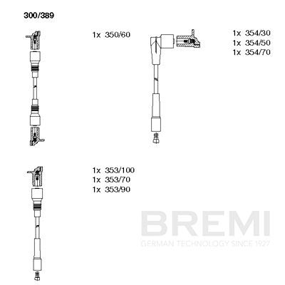 BREMI Gyújtókábel készlet 300/389_BRE