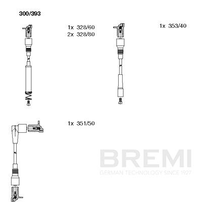 BREMI Gyújtókábel készlet 300/393_BRE