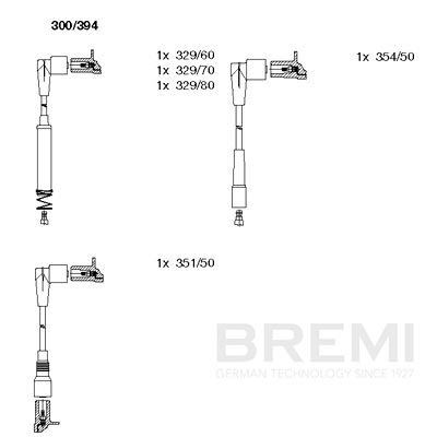 BREMI Gyújtókábel készlet 300/394_BRE