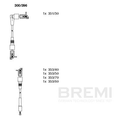 BREMI Gyújtókábel készlet 300/396_BRE