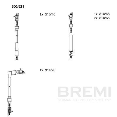 BREMI Gyújtókábel készlet 300/521_BRE