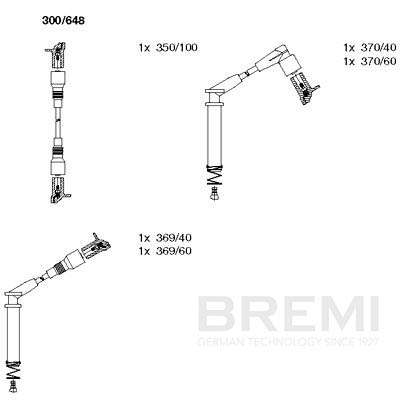 BREMI Gyújtókábel készlet 300/648_BRE