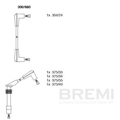 BREMI Gyújtókábel készlet 300/680_BRE