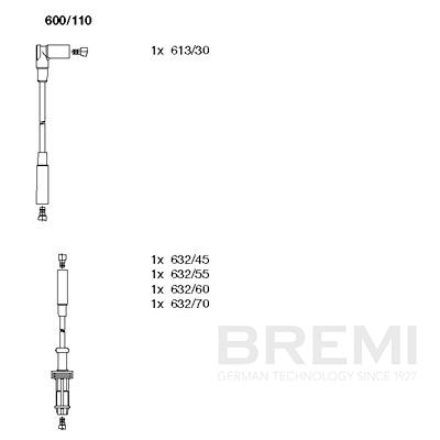 BREMI Gyújtókábel készlet 600/110_BRE