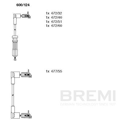 BREMI Gyújtókábel készlet 600/124_BRE