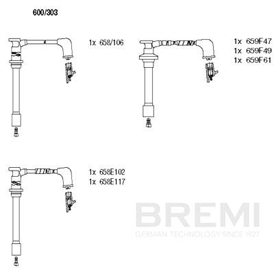 BREMI Gyújtókábel készlet 600/303_BRE