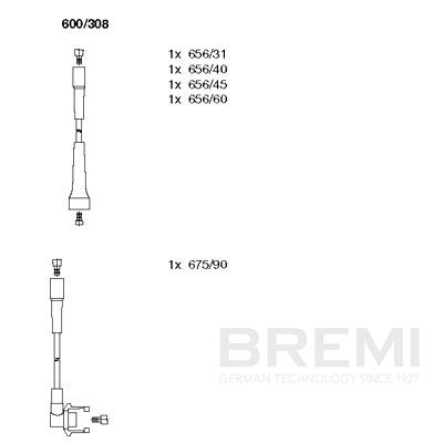 BREMI Gyújtókábel készlet 600/308_BRE