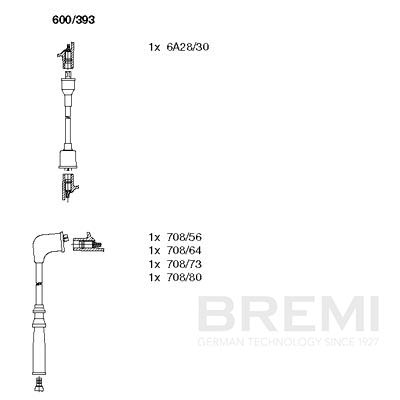 BREMI Gyújtókábel készlet 600/393_BRE