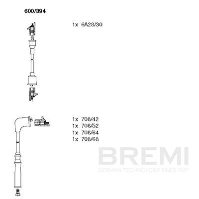 BREMI Gyújtókábel készlet 600/394_BRE