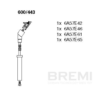 BREMI Gyújtókábel készlet 600/443_BRE