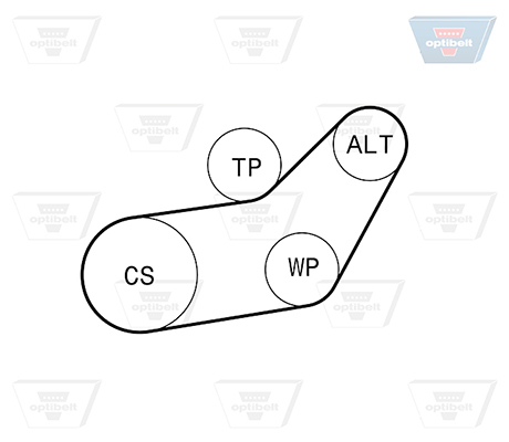 OPTIBELT Hosszbordásszíj készlet 6PK1045KT1_OPT