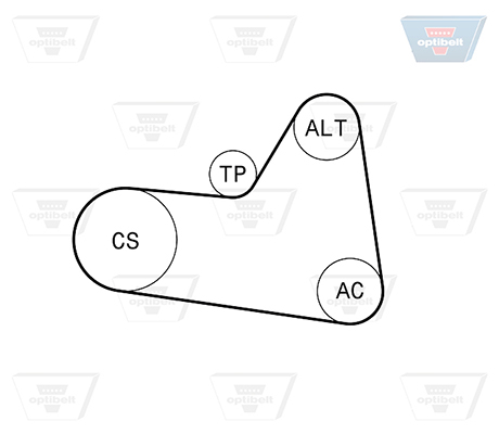 OPTIBELT Hosszbordásszíj készlet 6PK1710KT1_OPT