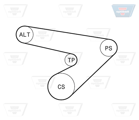 OPTIBELT Hosszbordásszíj készlet 6PK1725KT2_OPT