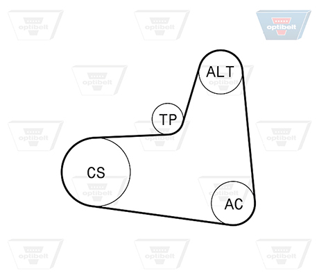 OPTIBELT Hosszbordásszíj készlet 6PK995KT1_OPT