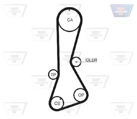 OPTIBELT Vezérműszíj ZRK1006_OPT