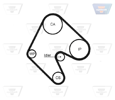 OPTIBELT Vezérműszíj ZRK1015_OPT