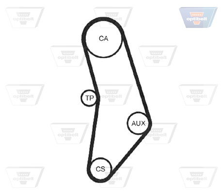 OPTIBELT Vezérműszíj ZRK1045_OPT
