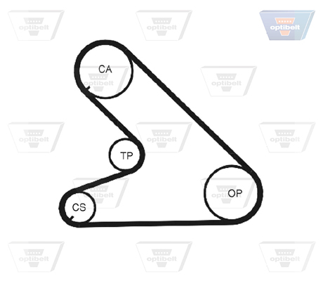 OPTIBELT Vezérműszíj ZRK1096_OPT
