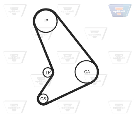 OPTIBELT Vezérműszíj ZRK1098_OPT