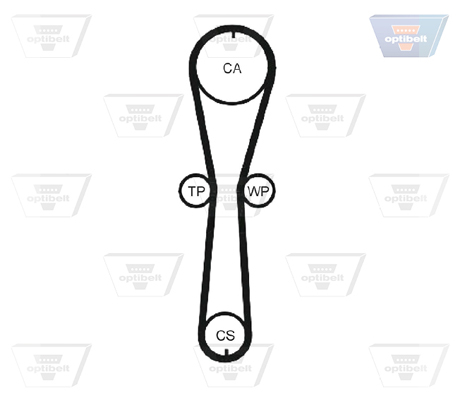 OPTIBELT Vezérműszíj ZRK1103_OPT