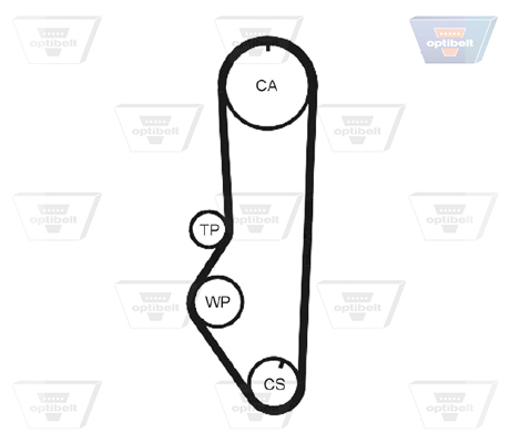 OPTIBELT Vezérműszíj ZRK1107_OPT