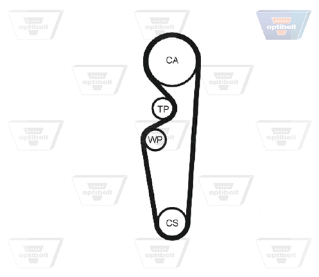 OPTIBELT Vezérműszíj ZRK1108_OPT