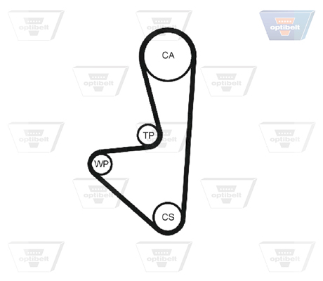 OPTIBELT Vezérműszíj ZRK1110_OPT