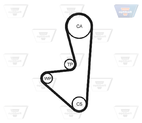 OPTIBELT Vezérműszíj ZRK1114_OPT